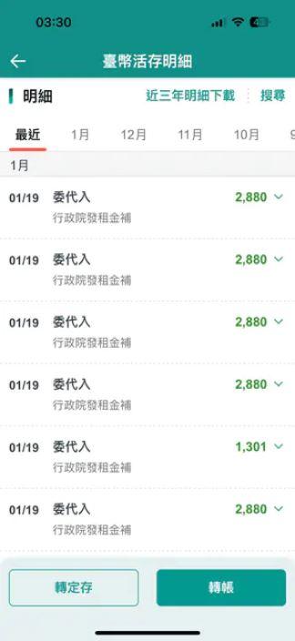 銀行帳戶多了1.5萬元。(圖/翻攝自Dcard)
