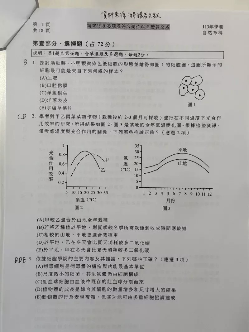 (圖/得勝者提供)