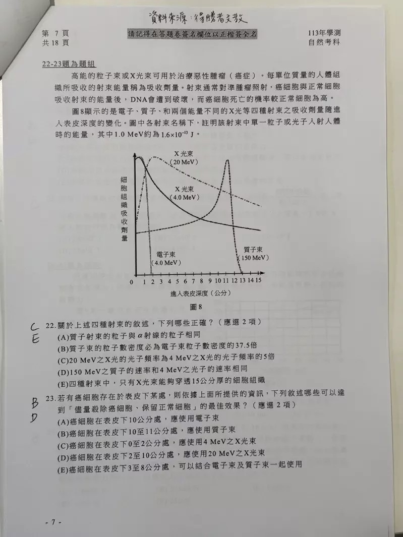 (圖/得勝者提供)