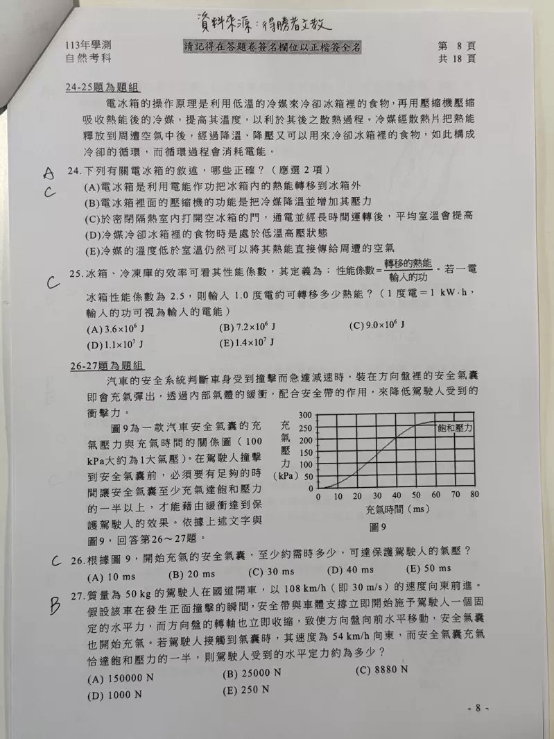 (圖/得勝者提供)