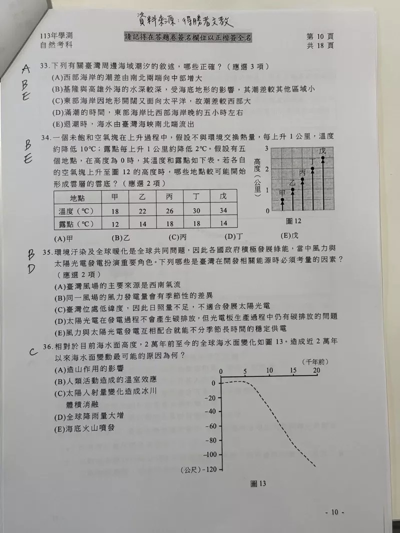 (圖/得勝者提供)