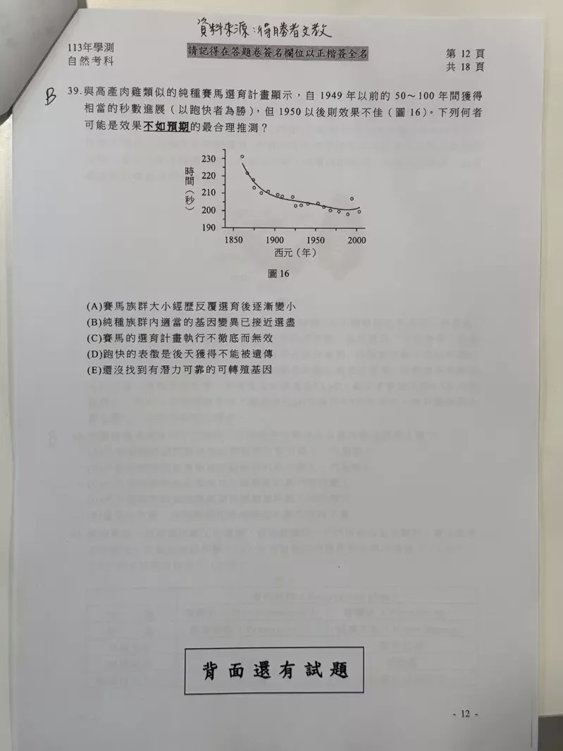 (圖/得勝者提供)
