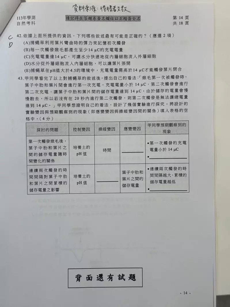 (圖/得勝者提供)