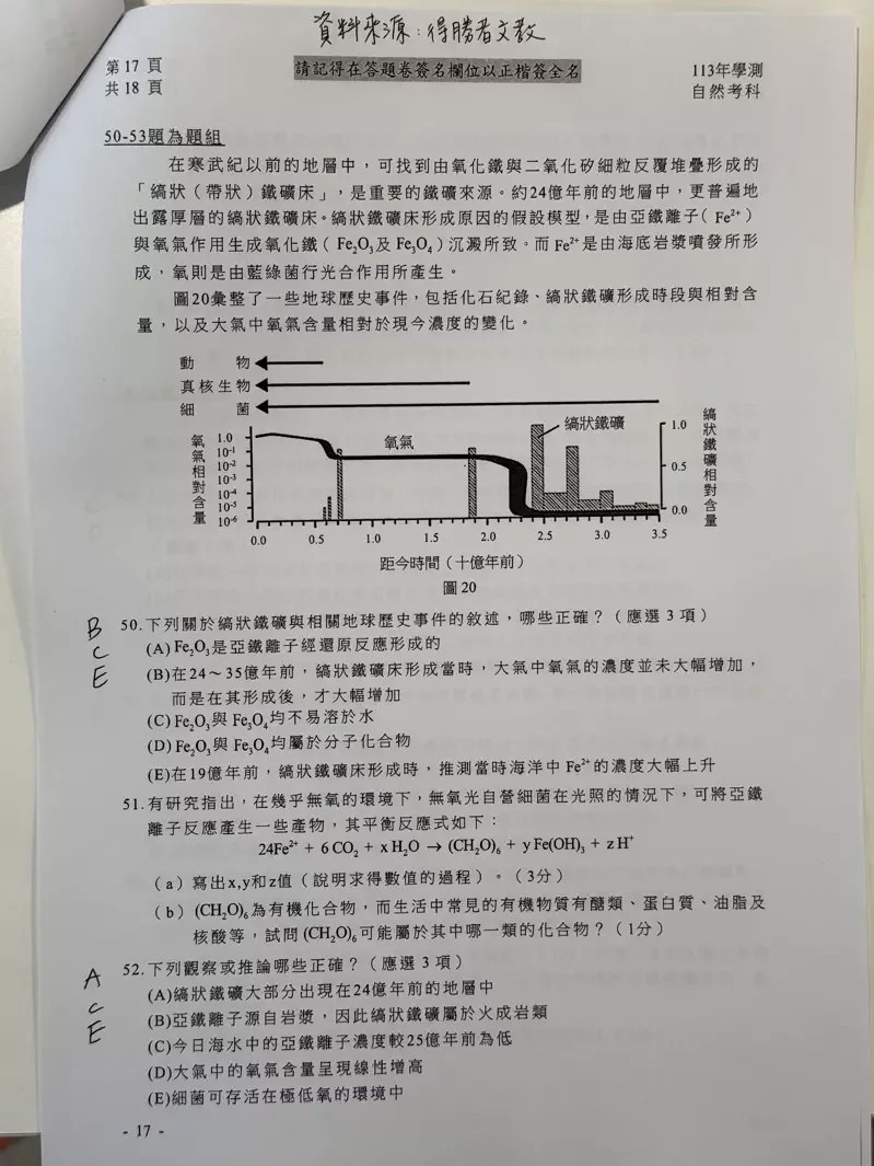 (圖/得勝者提供)
