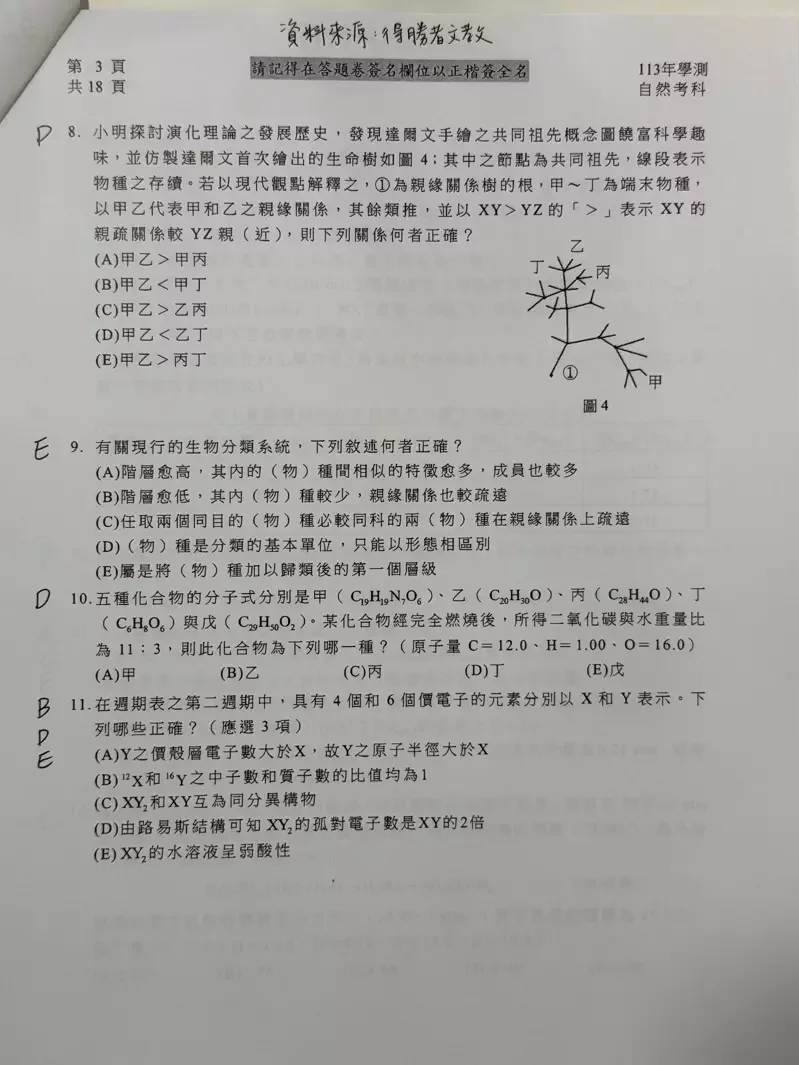 (圖/得勝者提供)