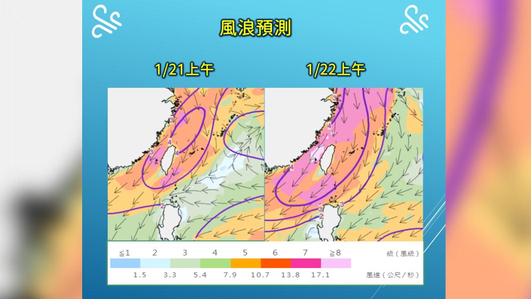 氣象署風浪預測。(圖/氣象署)