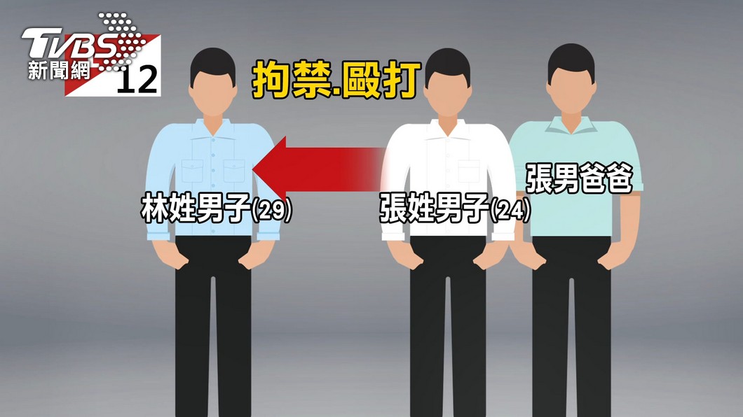 圖／TVBS