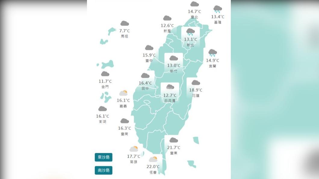 圖/中央氣象局