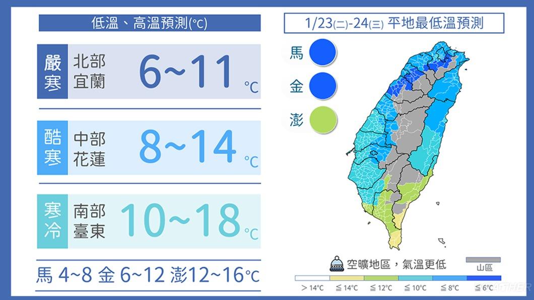 0123/謝明昌氣象一把抓