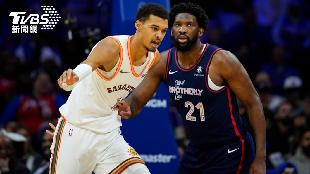 NBA/破張伯倫半世紀紀錄 恩比德單場70分率隊六連勝