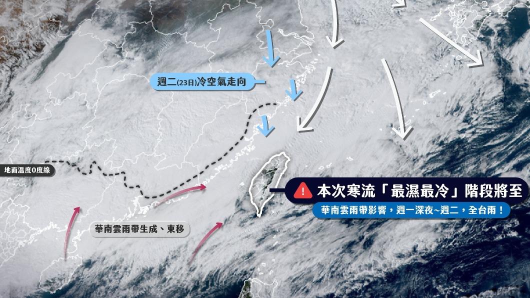 全台極凍!這次比「2016霸王寒流」更猛?專家解答了