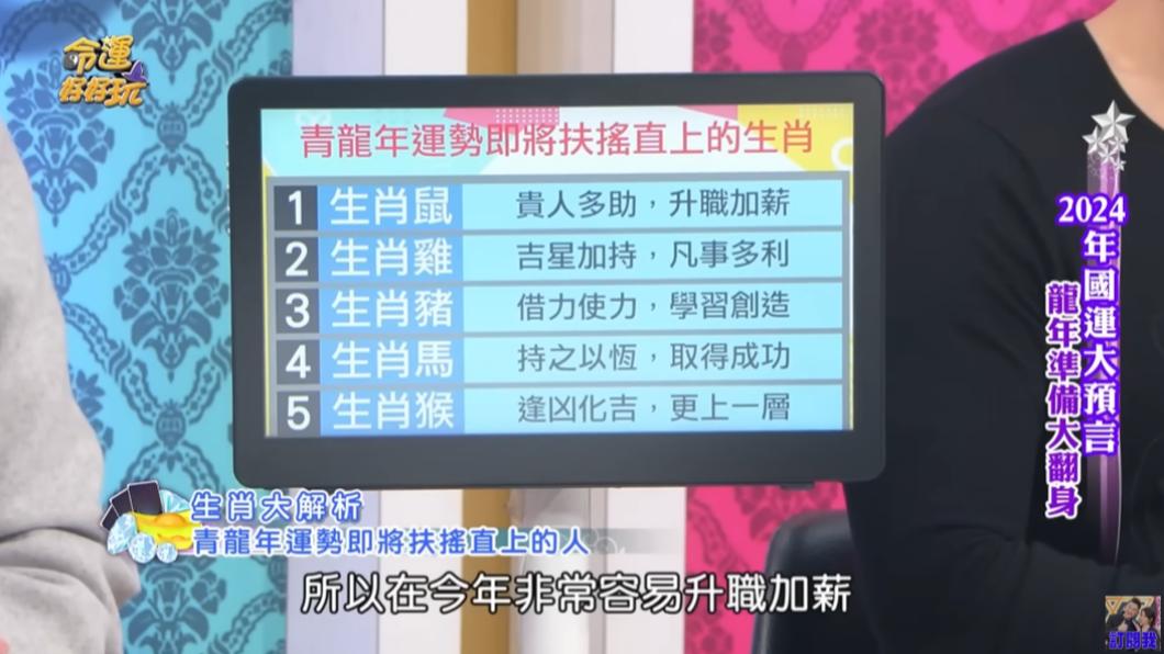 5生肖龍年運勢大翻身。(圖/翻攝自命運好好玩YouTube)