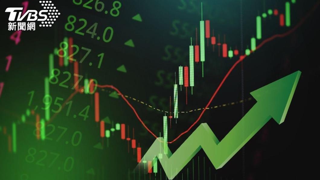 大企業財報好壞參半 美股收盤走勢分歧