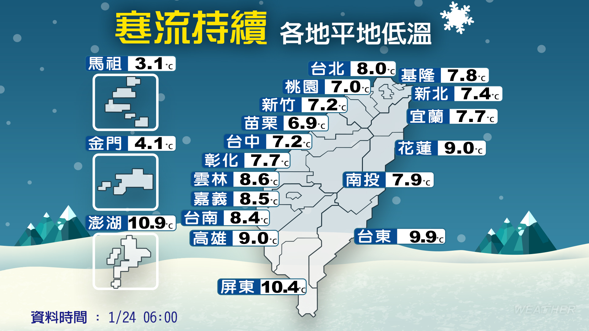 全台平地氣溫一次看。(圖/TVBS)