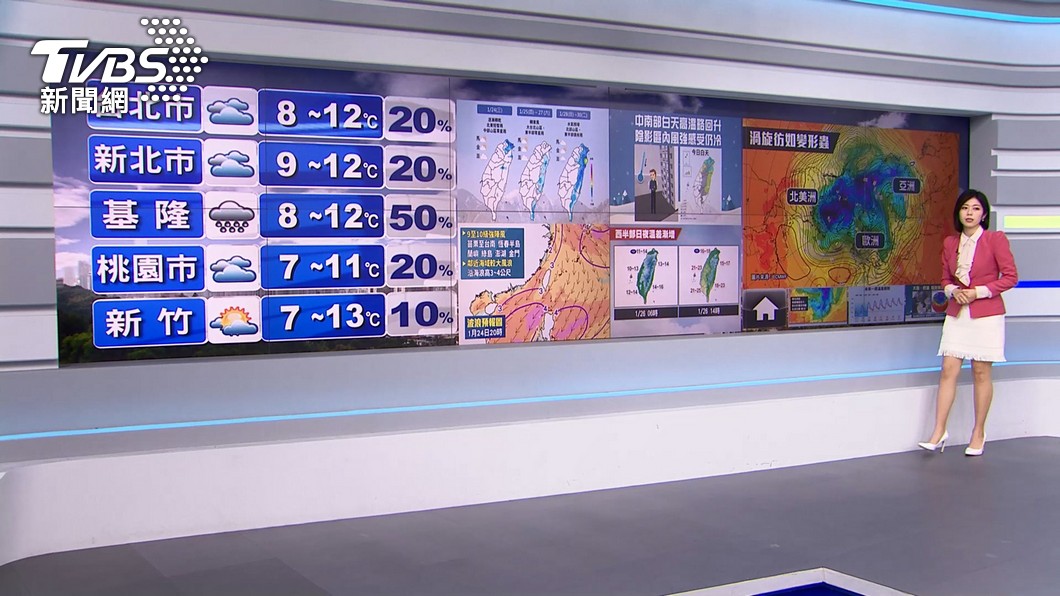 圖/TVBS