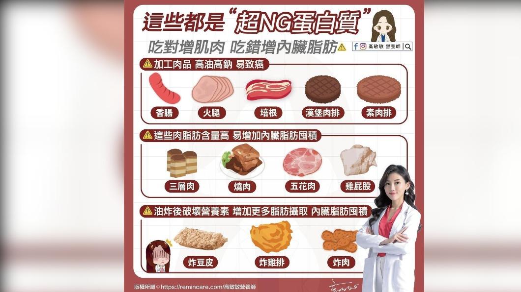 超NG蛋白質食物。(圖/翻攝自高敏敏IG)