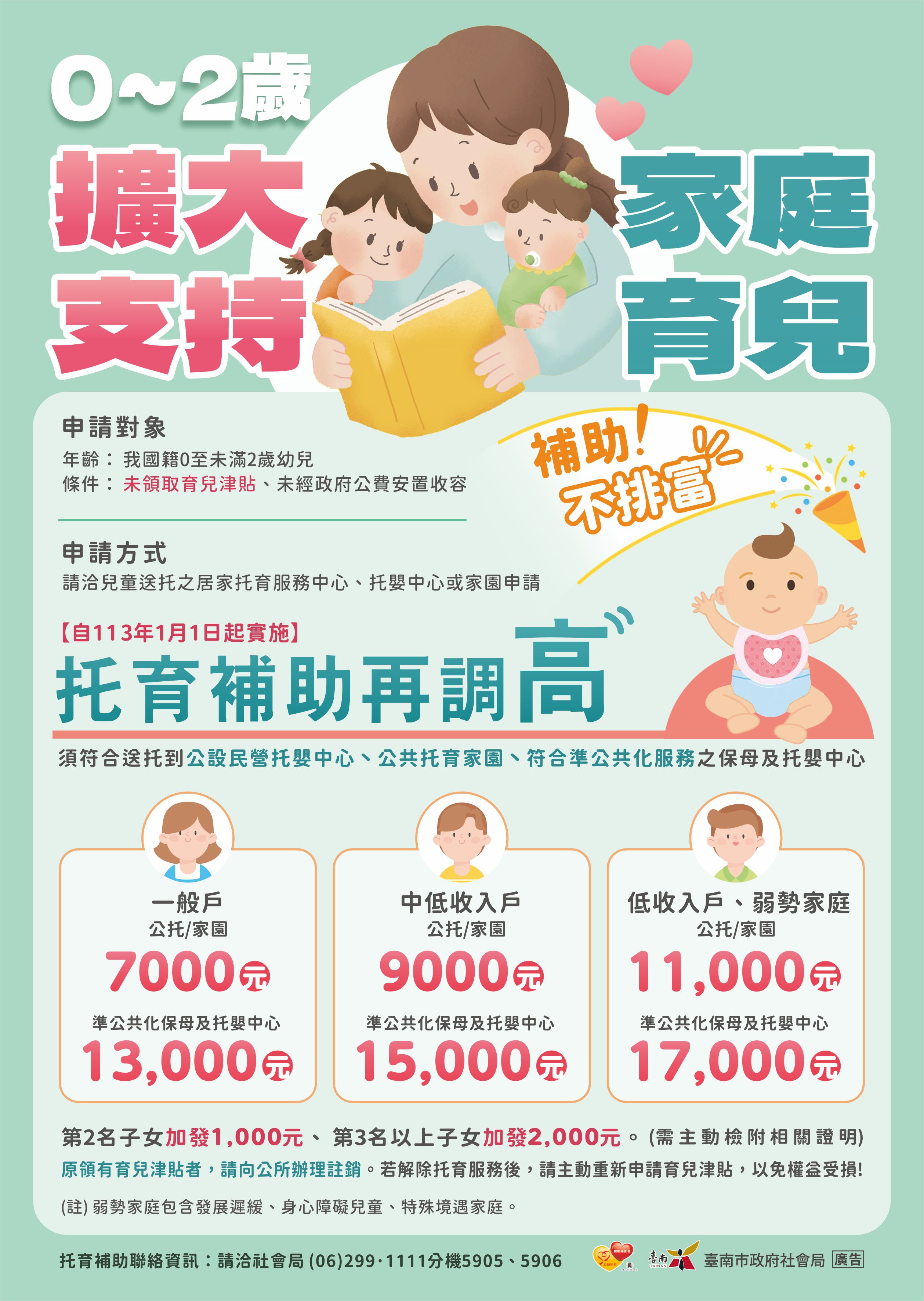 台南托育補助申請說明。(圖/翻攝自台南市社會局)