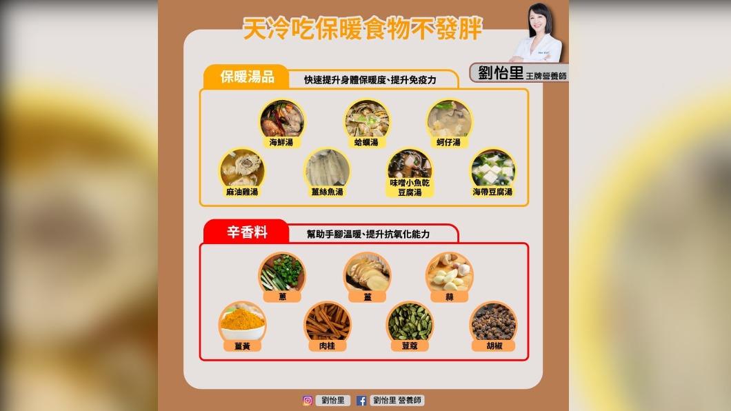 營養師劉怡里在臉書上分享不發胖的保暖食物。（圖／翻攝自劉怡里營養師 臉書）