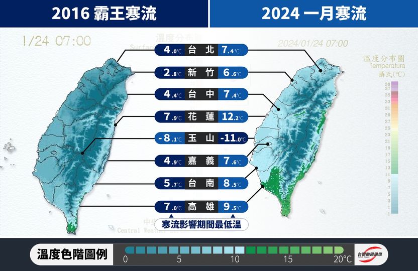 今年寒流僅玉山比2016霸王寒流還冷。（圖／翻攝自台灣颱風論壇｜天氣特急臉書）