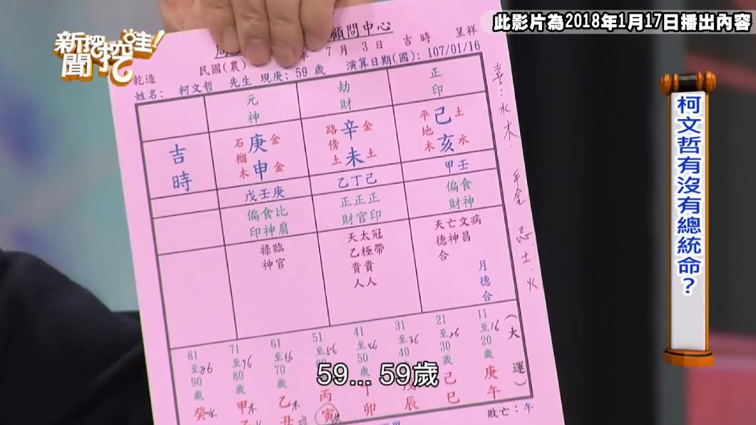命理師曬出柯文哲八字,直言66歲後沒運了。(圖/翻攝自《新聞挖挖哇》YT)