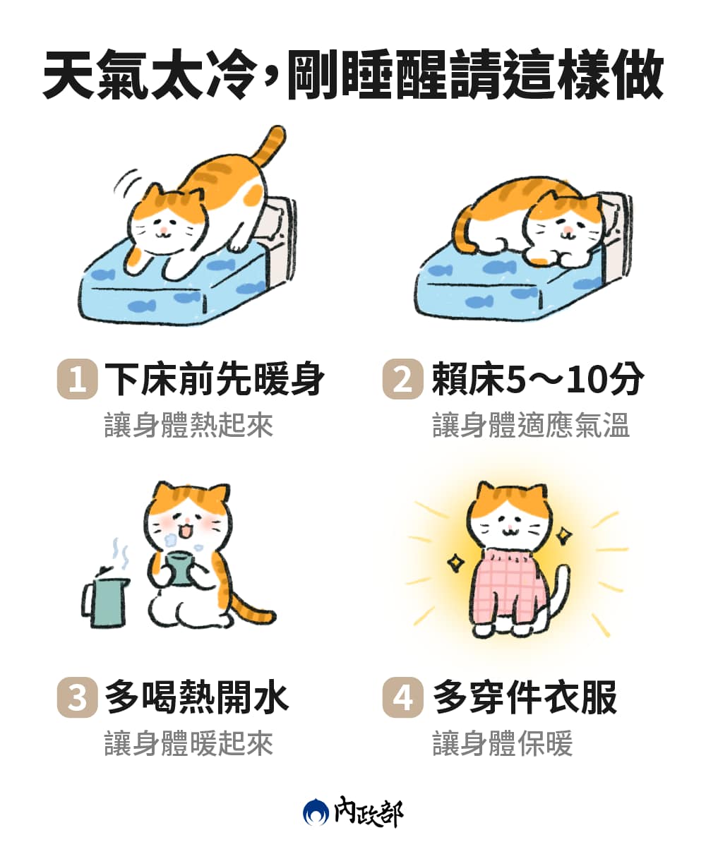 寒流猝死-寒流保暖-寒流到什麼時候-冷到什麼時候-寒流賴床-寒流體感-寒流持續多久-寒流保暖絕招-寒流保命-寒流回暖-回暖時間-寒流回暖時間-寒流何時結束-保暖招術-保暖絕招