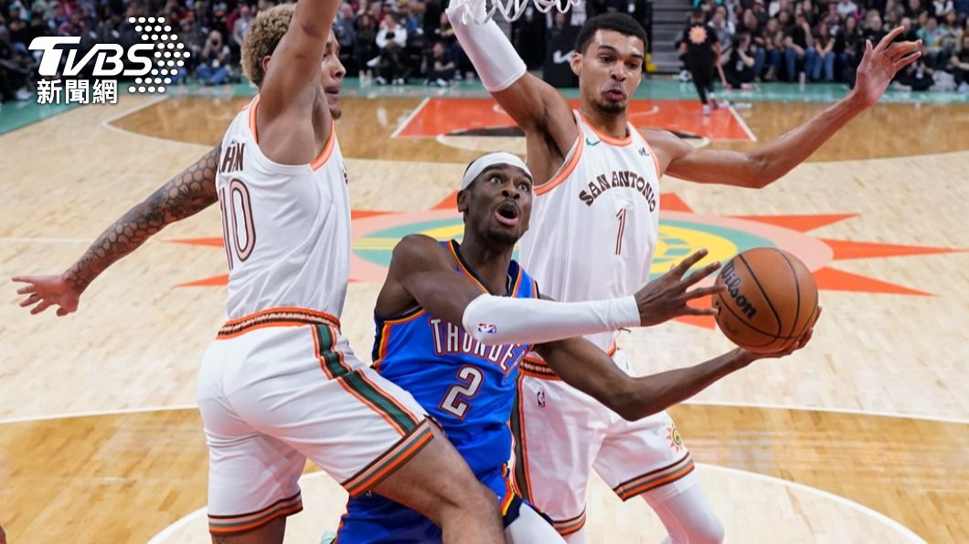 NBA/力壓文班亞馬24分好表現 雷霆痛宰馬刺四連勝