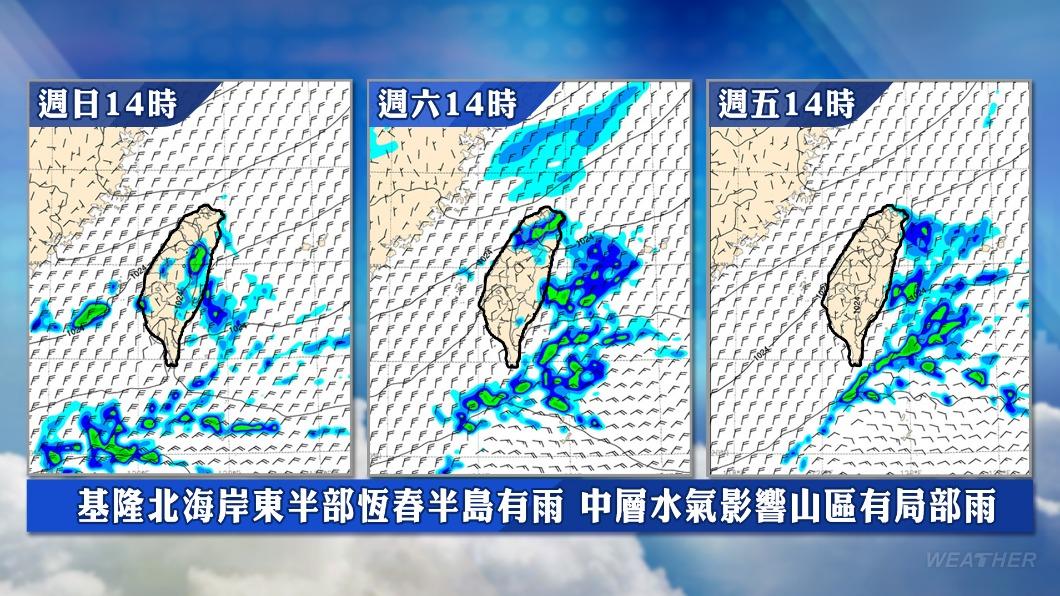 0125／謝明昌氣象一把抓