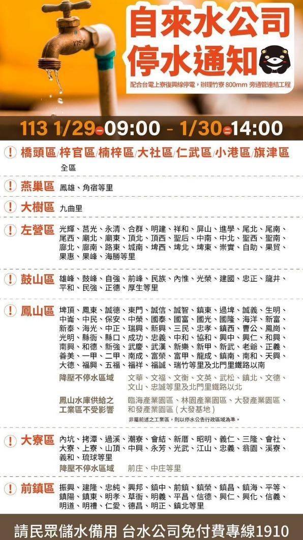 台水將在停水區域設置19處臨時加水站。(圖/台灣自來水公司提供)