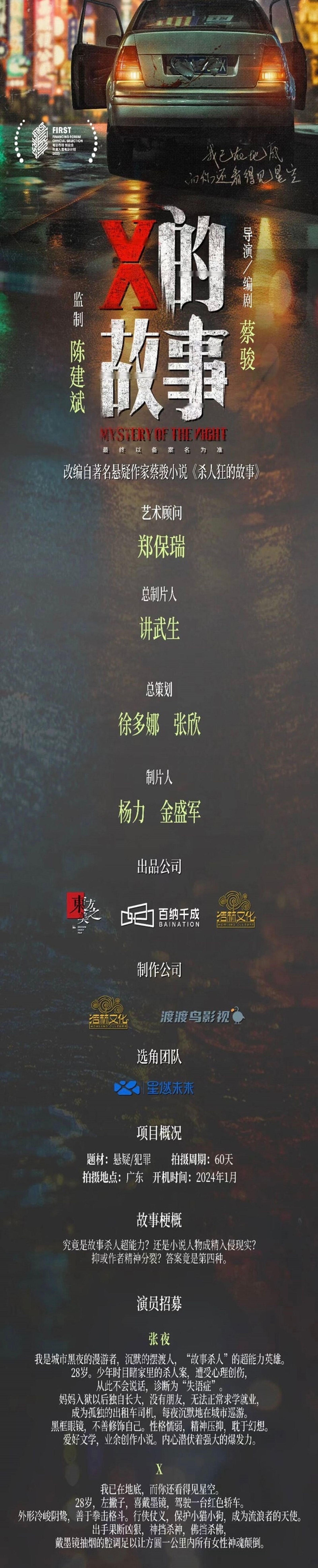 演員招募排序，陳曉飾演的張夜為第1。（圖／翻攝自微博）
