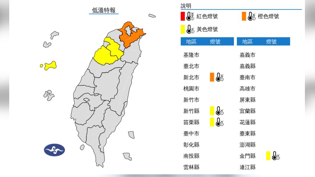 週休假期北東部濕冷 中南部多雲偶見陽光但日夜溫差大