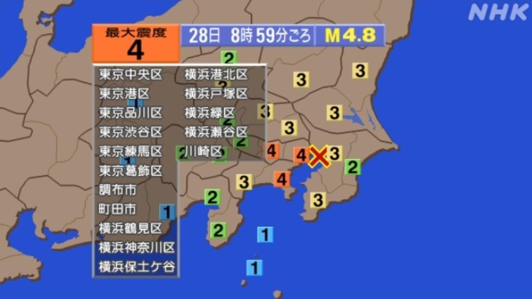 日本東京灣規模4.8地震 民眾睡夢中搖醒、新幹線一度停駛