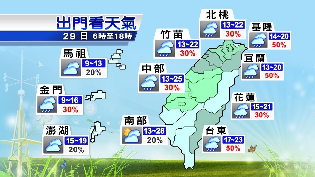 0129/謝明昌氣象一把抓