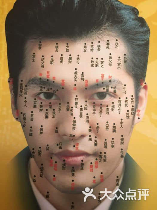 艾菲爾貼出痣圖。(圖/翻攝自艾菲爾臉書)