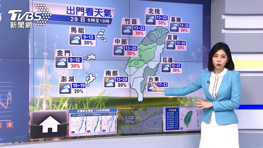 圖/TVBS