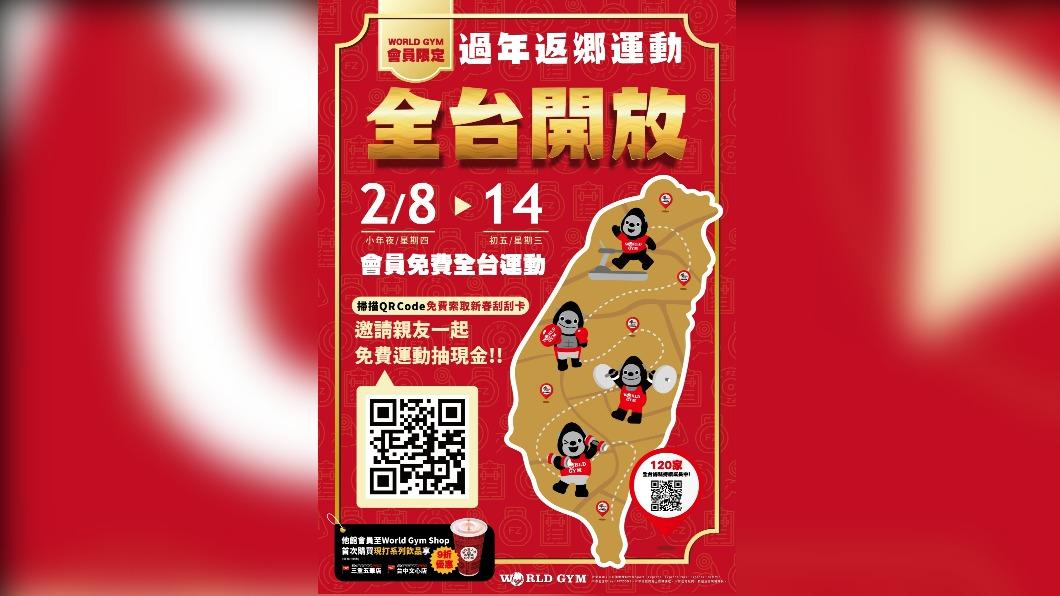 World Gym會員全台All Pass(圖/業者提供)