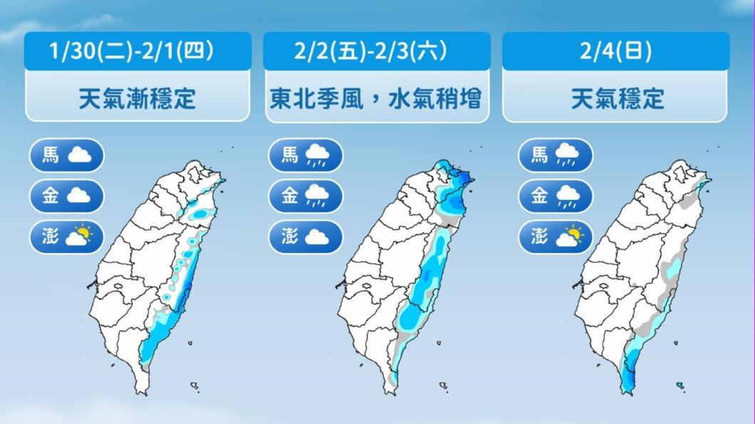 0129/謝明昌氣象一把抓