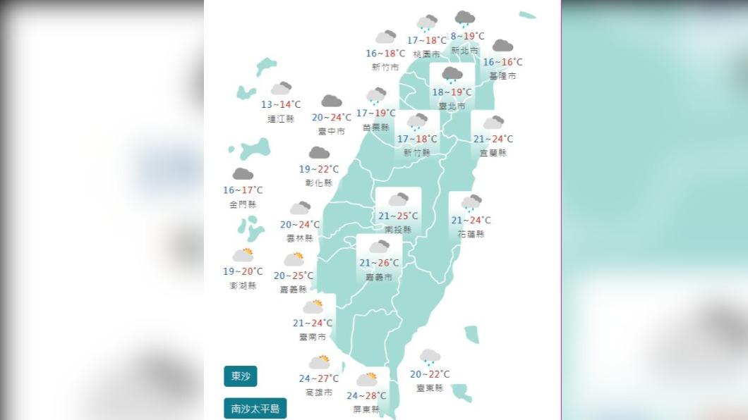 圖/中央氣象局
