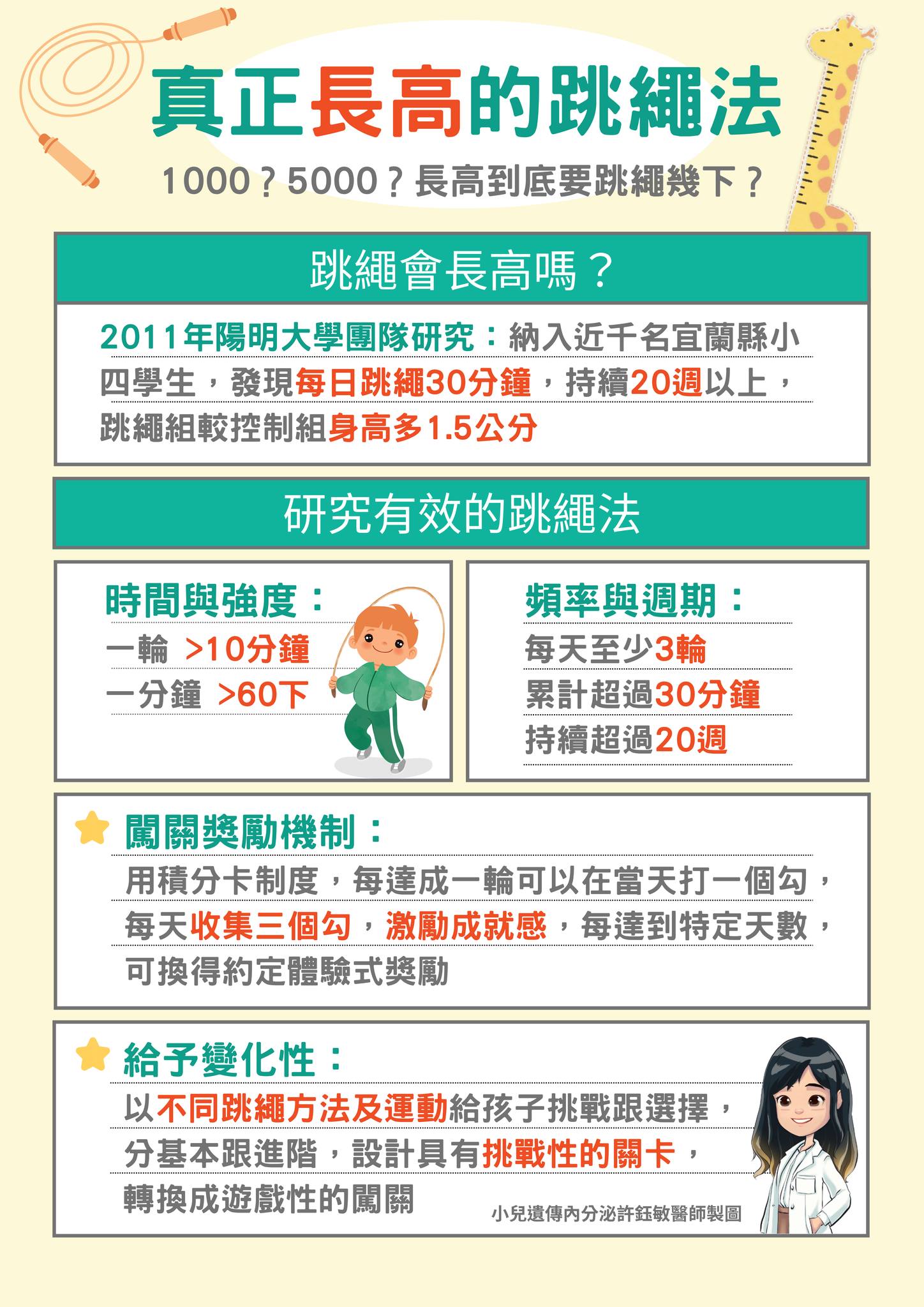 把握寒假「黃金長高期」。(示意圖/Shutterstock達志影像)