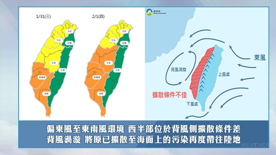 0130／謝明昌氣象一把抓