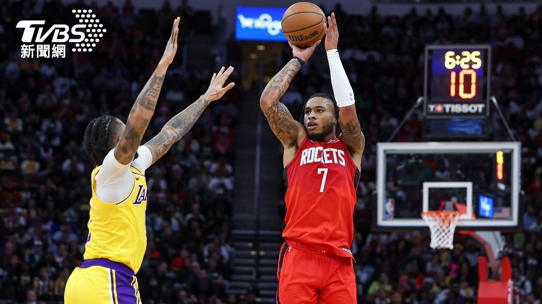 NBA/火箭撿到寶!20順位菜鳥「18分鐘砍20分」 締造聯盟新紀錄
