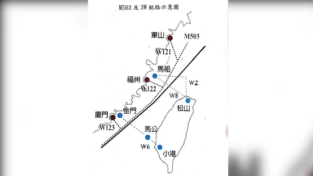 陸民航局宣布「取消M503航線北向南飛行偏置」:改採西向東飛行