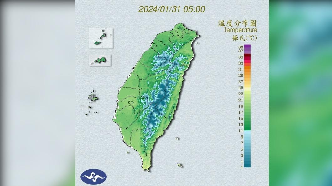 今多雲到晴日夜溫差大 週五北海岸及宜蘭短暫雨
