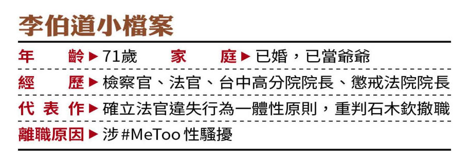 李伯道小檔案。（圖／鏡週刊）