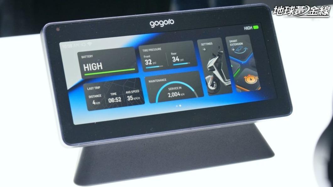 Gogoro Pulse車上搭載iQ Touch HD數位儀表。(圖/地球黃金線)