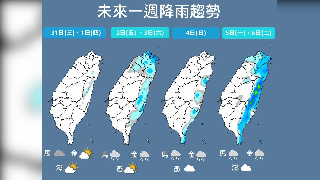0131/謝明昌氣象一把抓