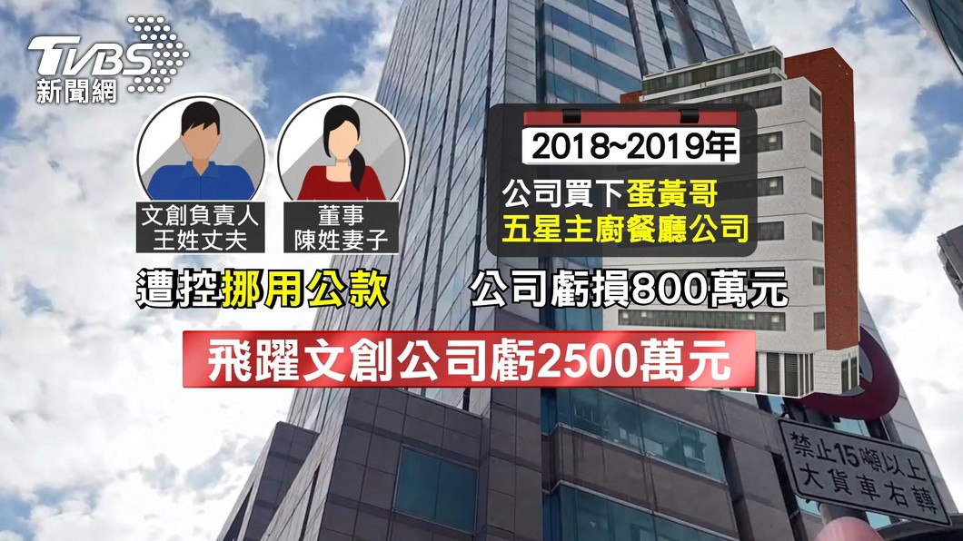 圖／TVBS