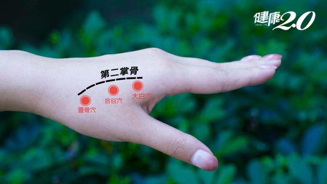 緩解痠痛3穴位。（圖／健康2.0）