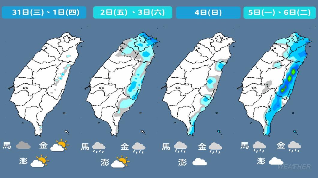 0201/謝明昌氣象一把抓