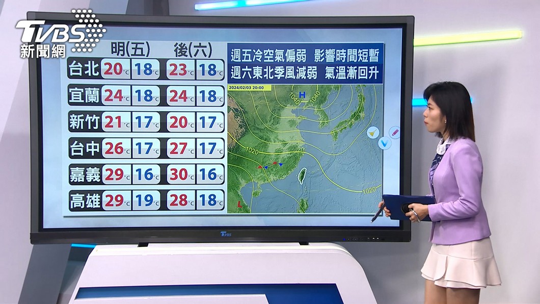 圖/TVBS