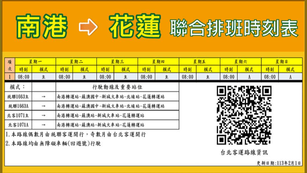 南港花蓮聯合班表。（圖／客運提供）